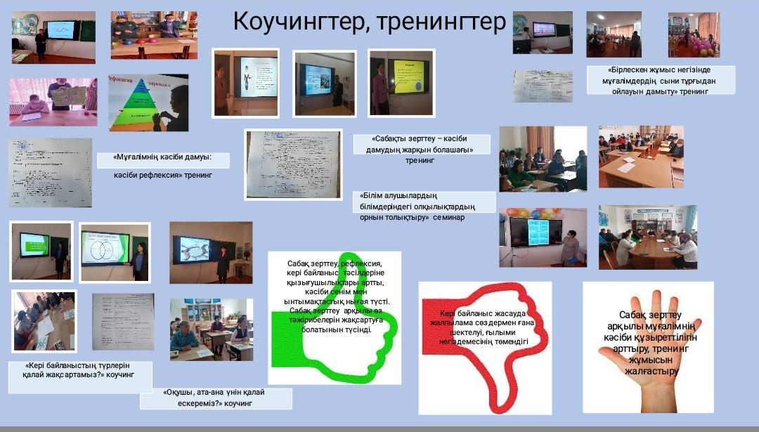 Коучинг, тренингтер
