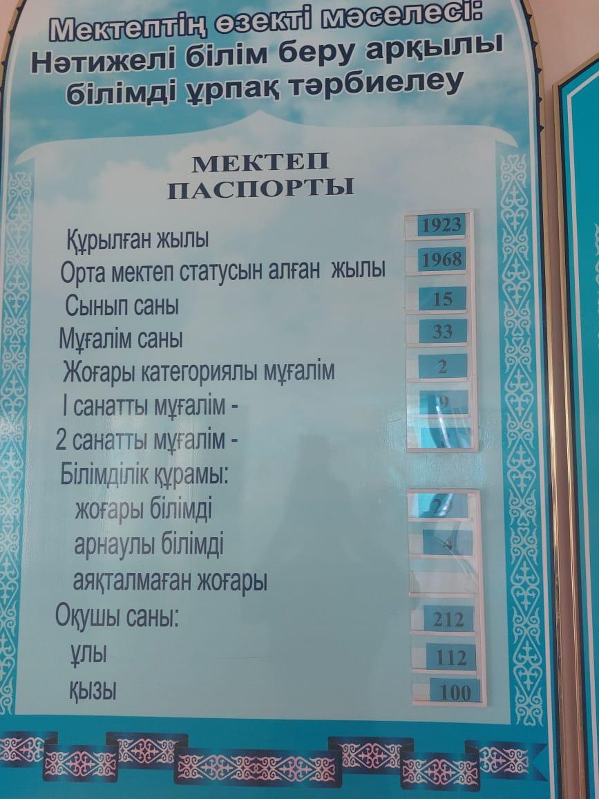 Мектеп тарихы