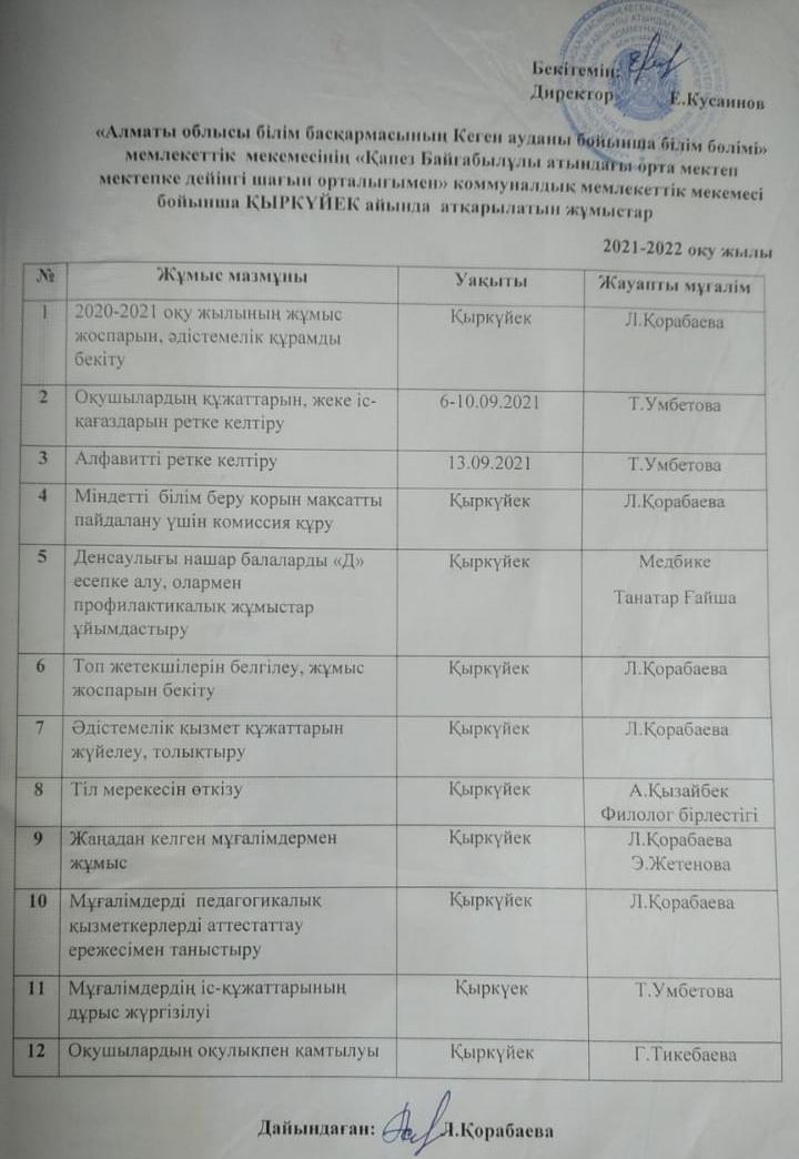 Әдістемелік айлық жоспар