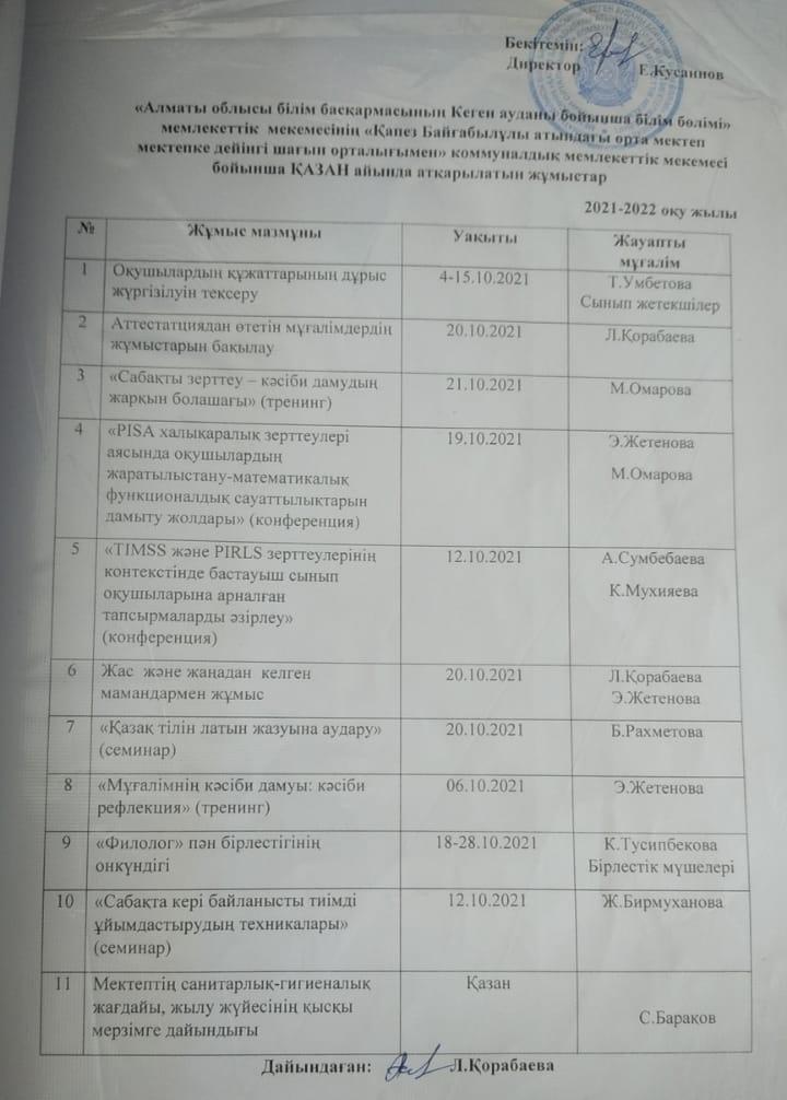 Әдістемелік айлық жоспар