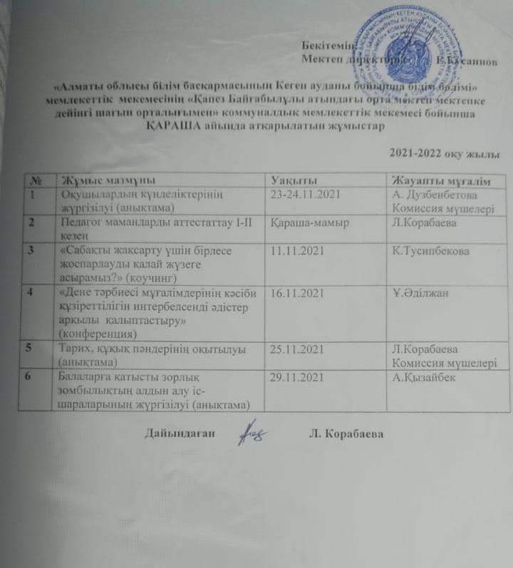 Әдістемелік айлық жоспар