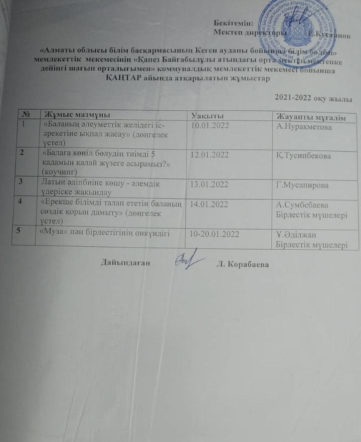 Әдістемелік айлық жоспар