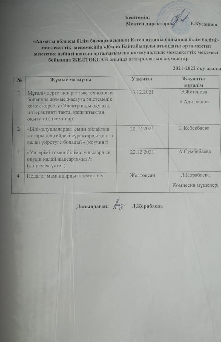 Әдістемелік айлық жоспар
