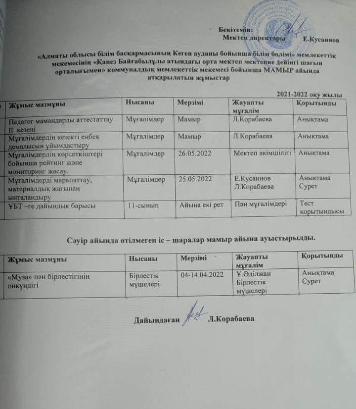 Әдістемелік айлық жоспар
