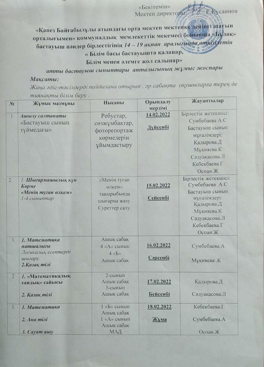 Пәндік апталық: "Бастауыш сынып" пән бірлестігі