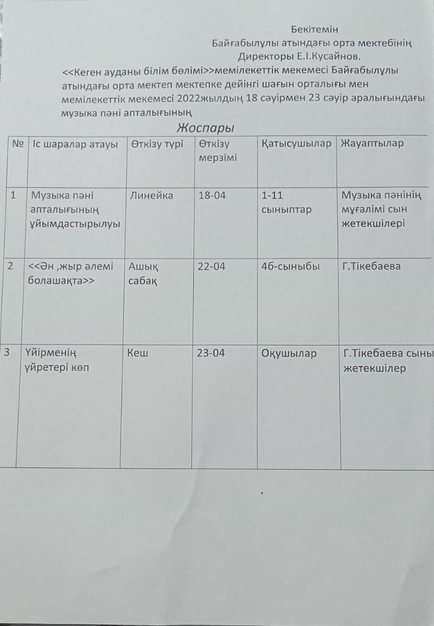 Үірменің үйретері көп іс шара