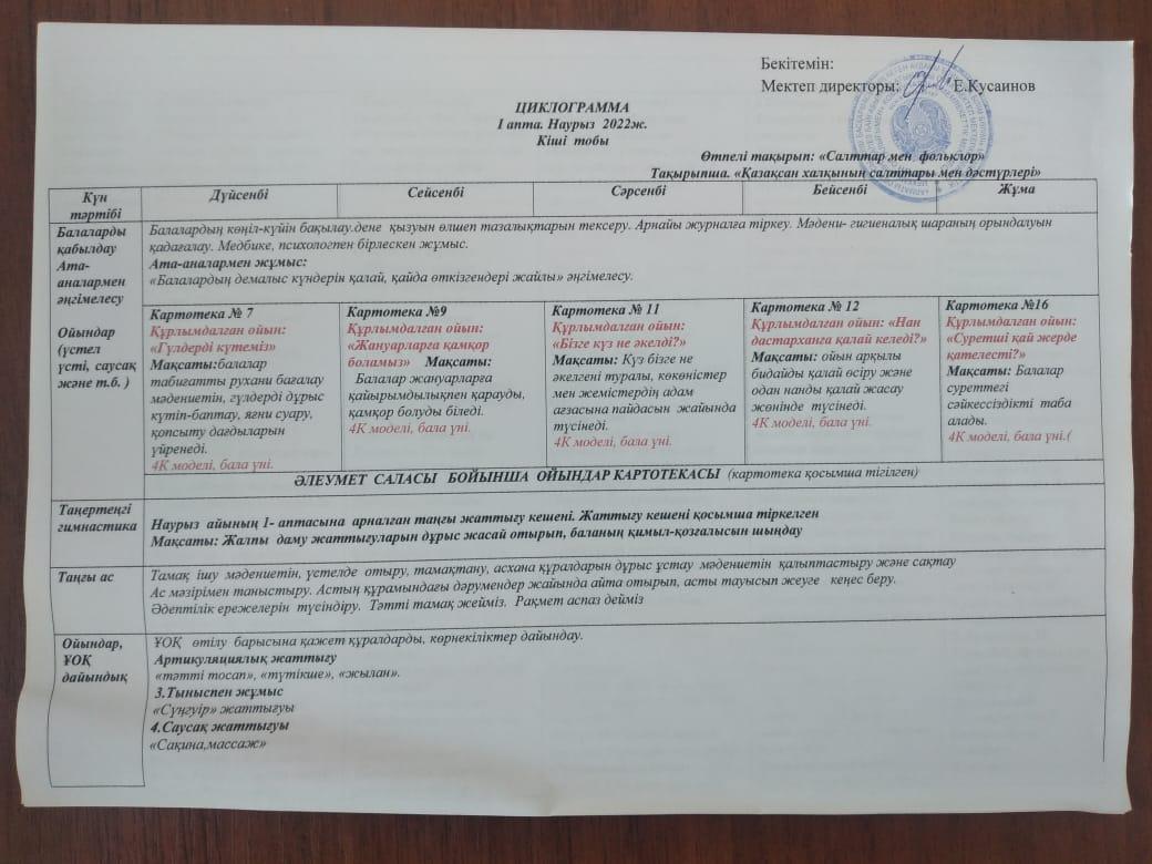 "Балдаурен" шағынорталығы. Перспективалық жоспар. Циклограмма. Наурыз