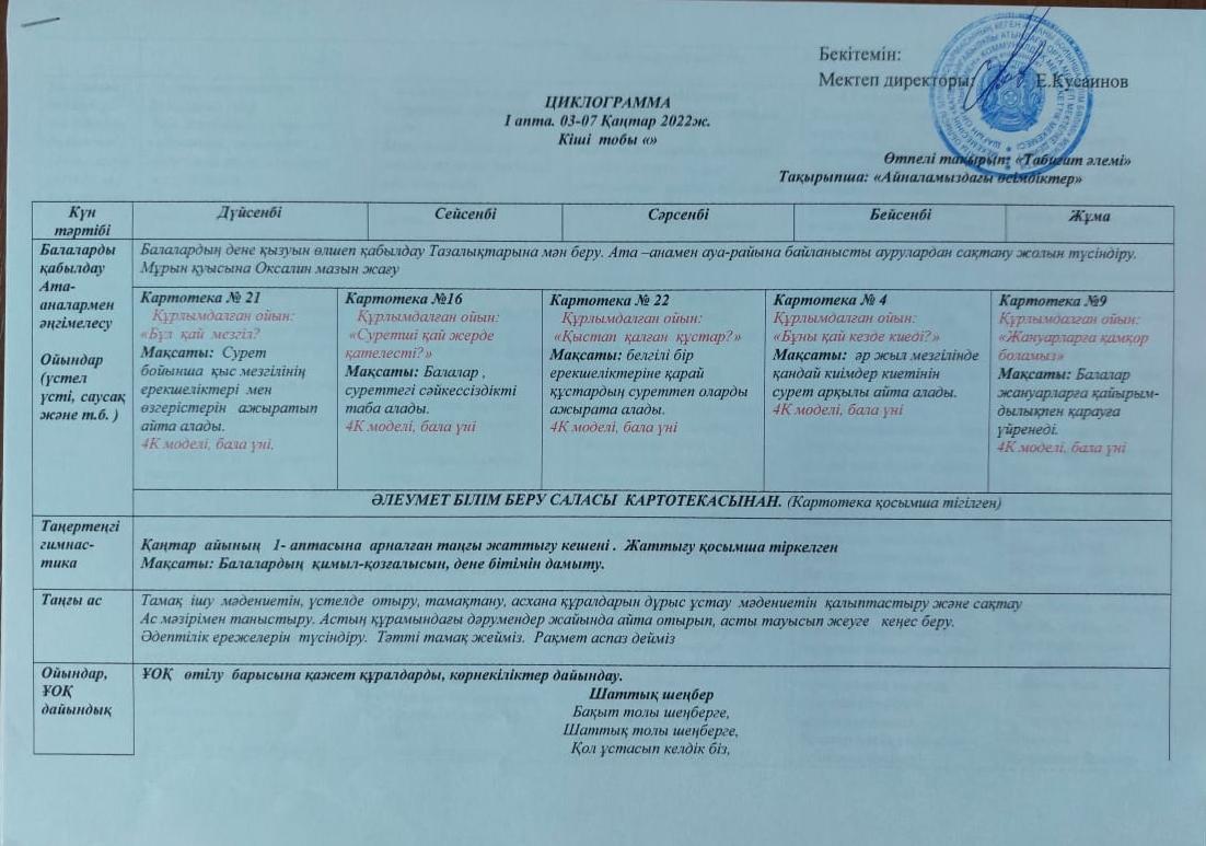 "Балдаурен" шағынорталығы. Перспективалық жоспар. Циклограмма. Қаңтар.