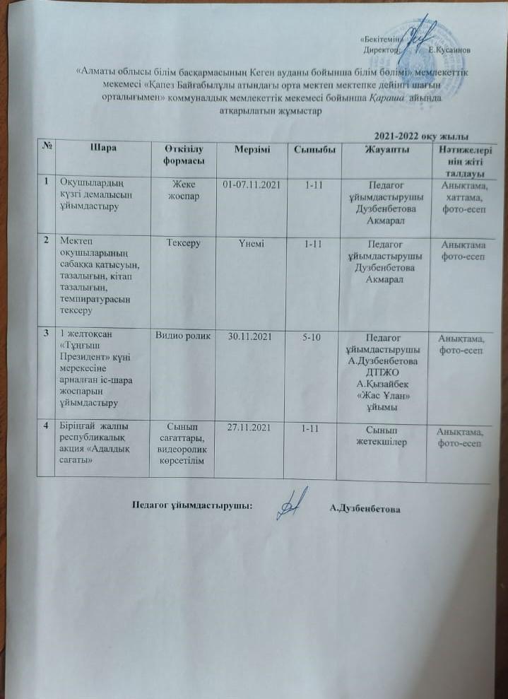 Педагог ұйымдастырушы Дузбенбетова Ақмаралдың айлық жоспары