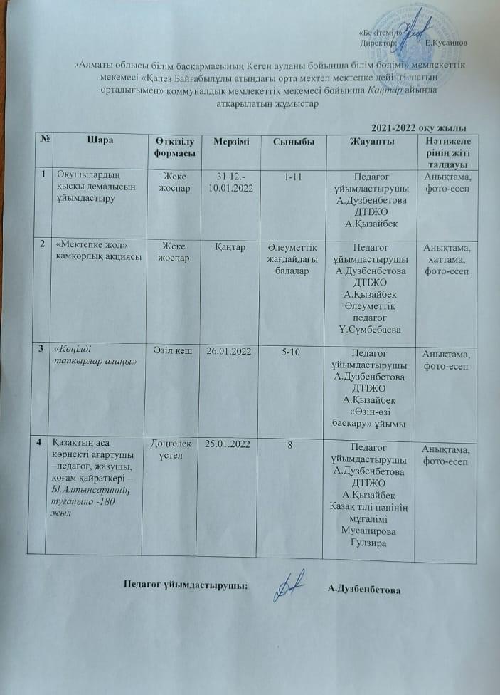 Педагог ұйымдастырушы Дузбенбетова Ақмаралдың айлық жоспары