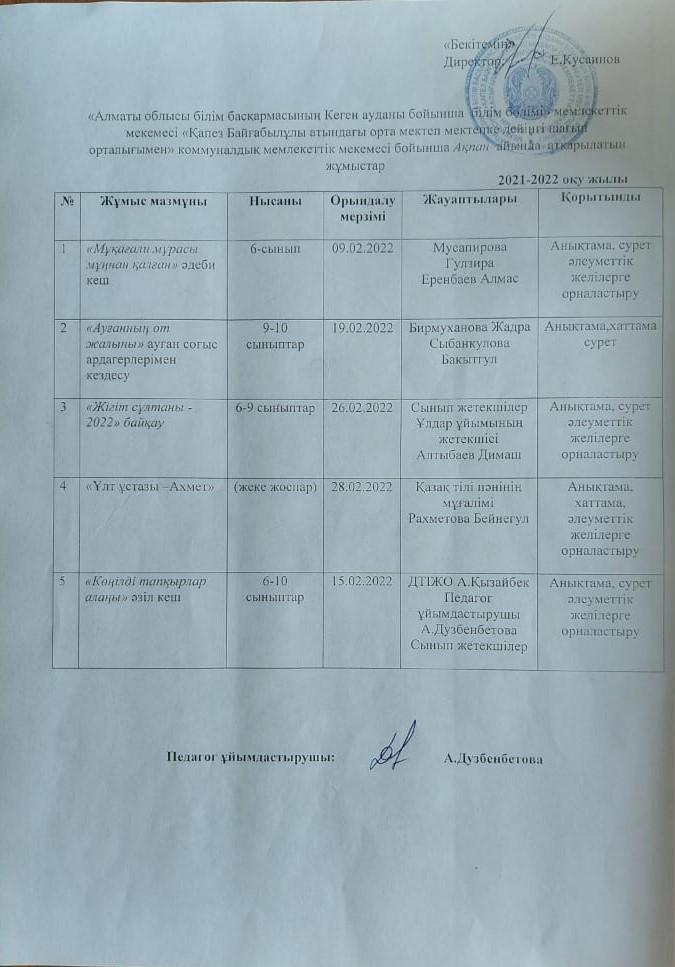 Педагог ұйымдастырушы Дузбенбетова Ақмаралдың айлық жоспары