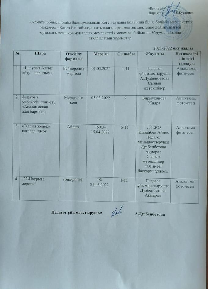 Педагог ұйымдастырушы Дузбенбетова Ақмаралдың айлық жоспары