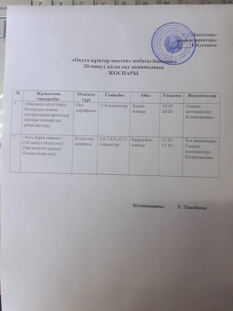 "Оқуға құштар мектеп" жобасы бойынша 20 -минут кітап оқу акциясының жоспары Тікебаева Гаухар
