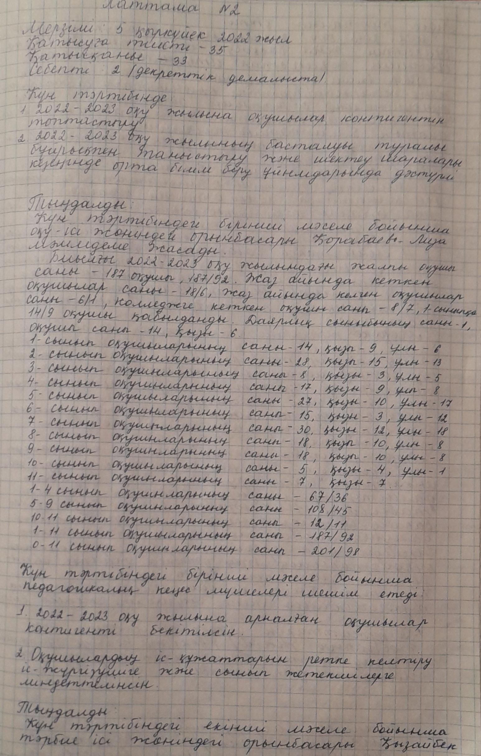 2022-2023 оқу жылындағы № 2 педагогикалық кеңестің  хаттамасы